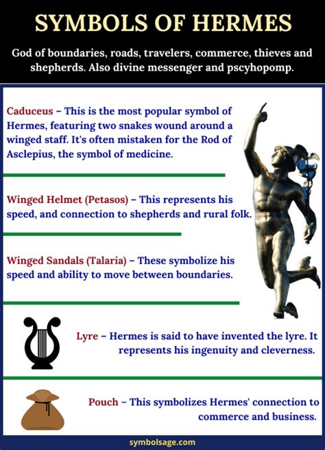 hermes mythologie symbole|Hermes .